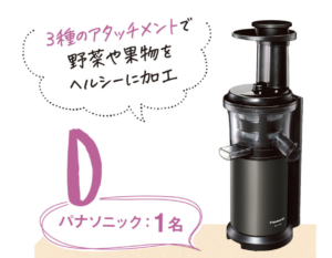 雑誌サンキュ のプレゼント プチぜいたく家電 総額約４０万円が当たる 応募方法は 応募のパスワードは 22 09 09まで It業界のse女子ブログ